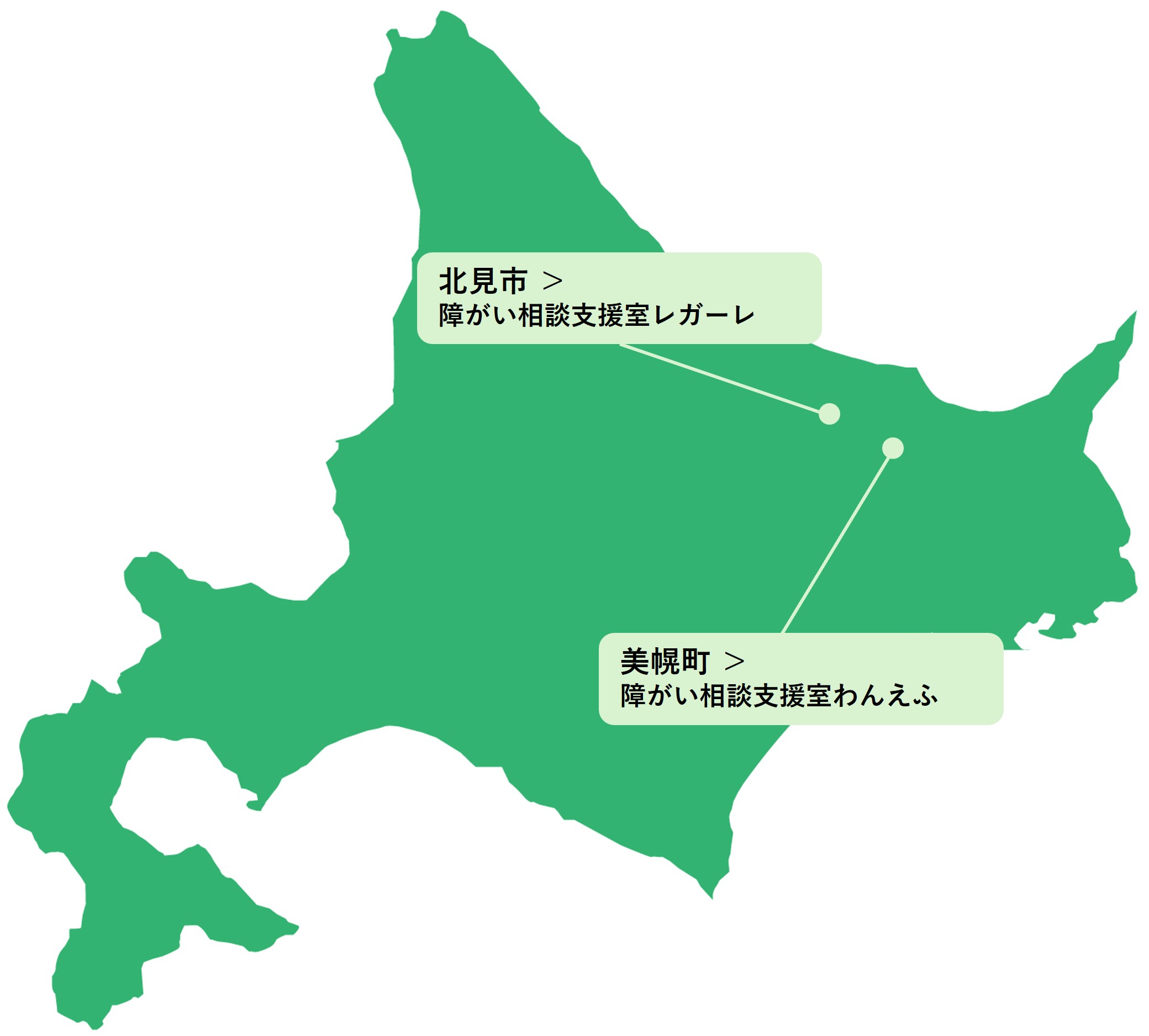 事業所